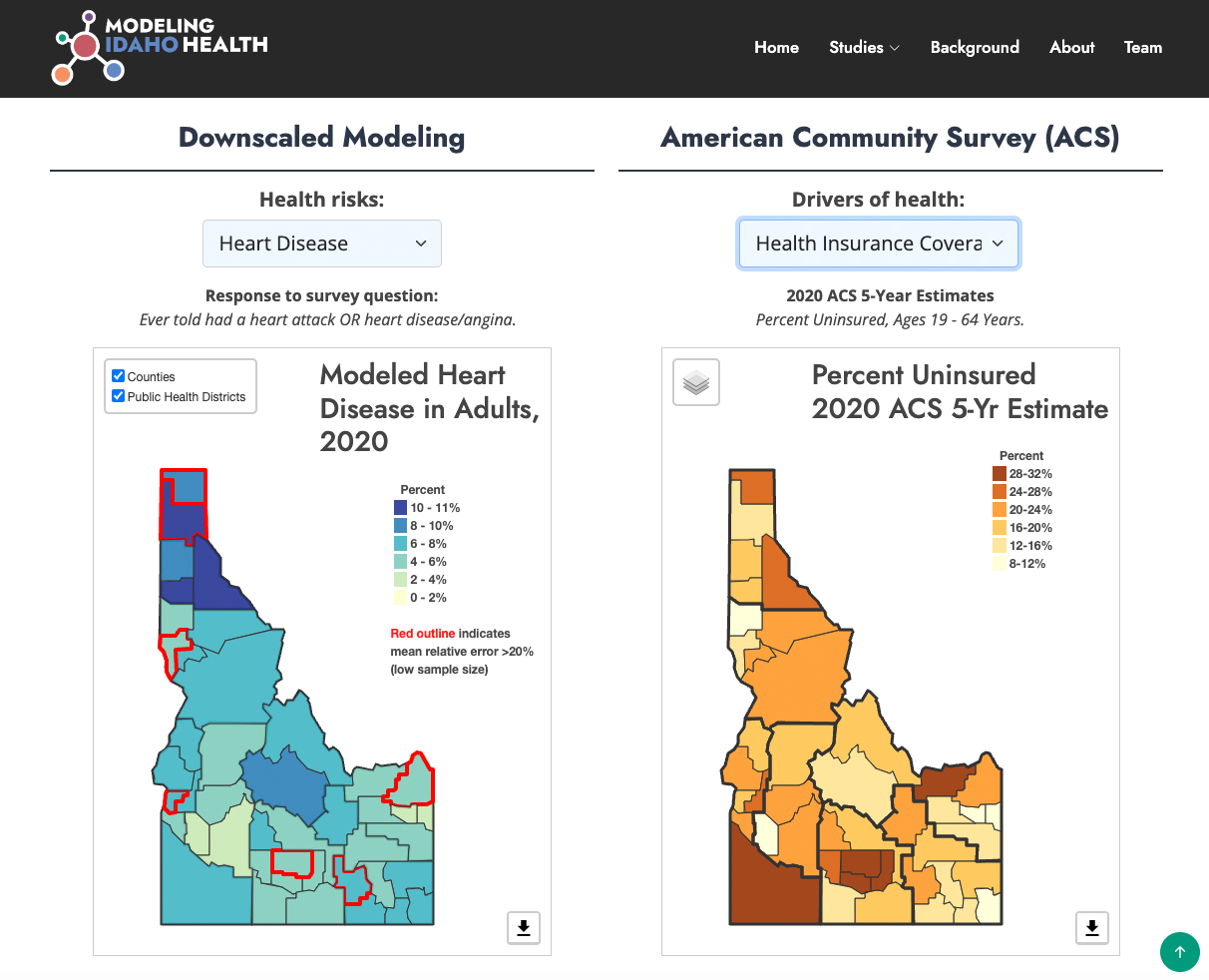 Screenshot-of-modeling-idaho-health-site